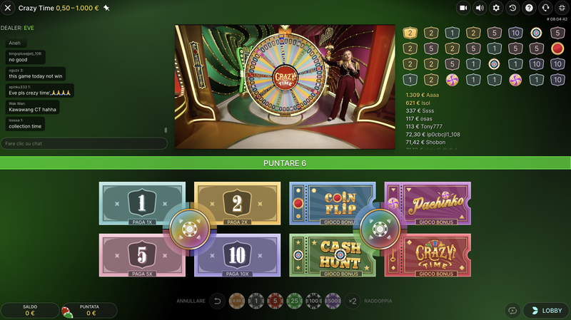Crazy Time: il gioco nei casinò d’Italia